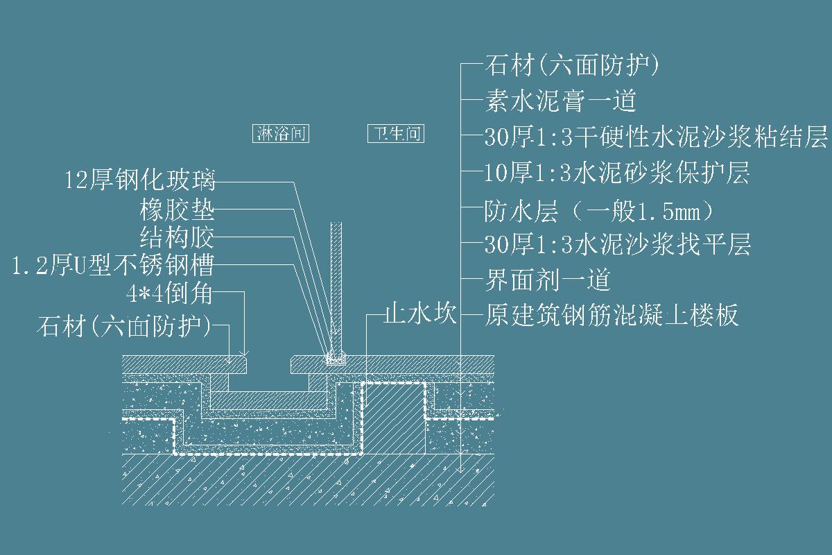 浮铺地毯&方块地毯及带木龙骨基层做法SketchUp模型及CAD图纸