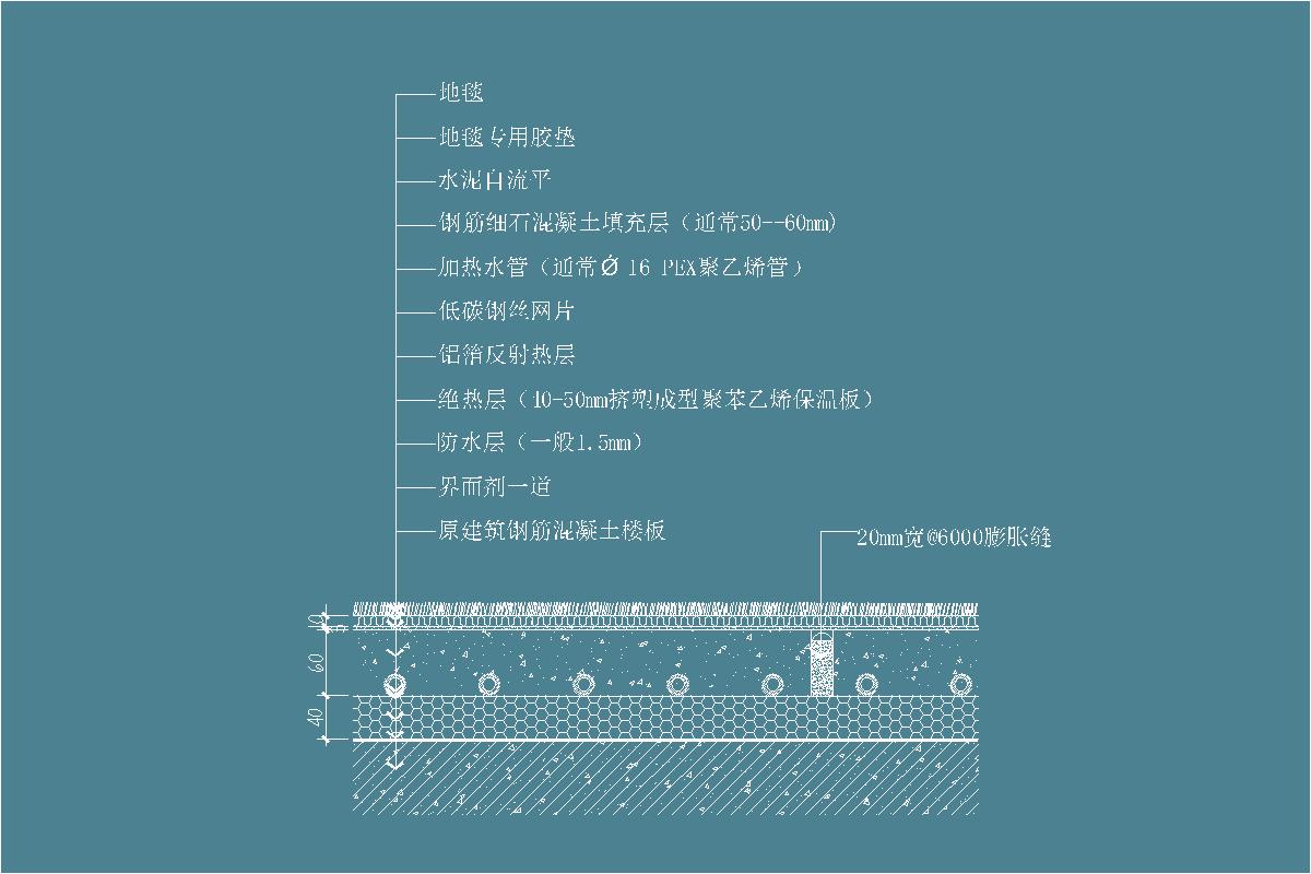 地毯-块毯-自流平-加热水管-地暖-钢丝网片-防水层-地坪节点剖面详图