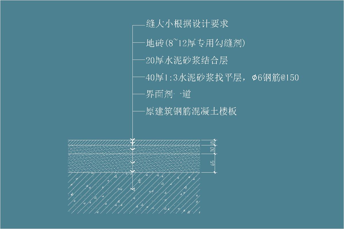 地砖-水泥砂浆-结合层-找平层-钢筋-界面剂-地坪节点剖面详图
