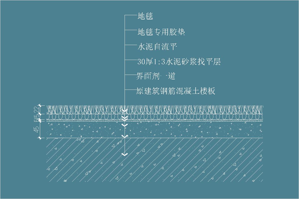 地毯-满铺毯-水泥砂浆-自流平-地坪节点剖面详图
