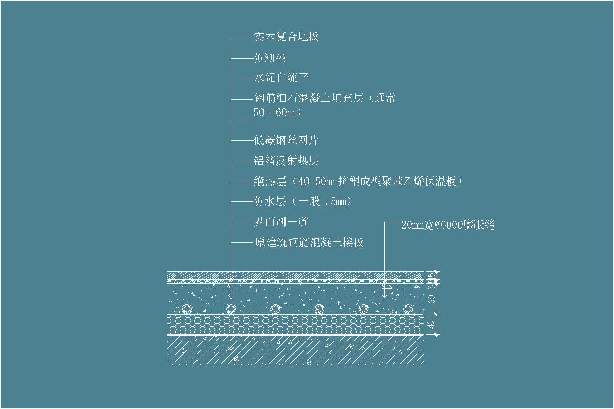 木地板-防潮垫-地暖-加热水管-铝箔反射热层-绝热层-防水层-地坪节点剖面详图