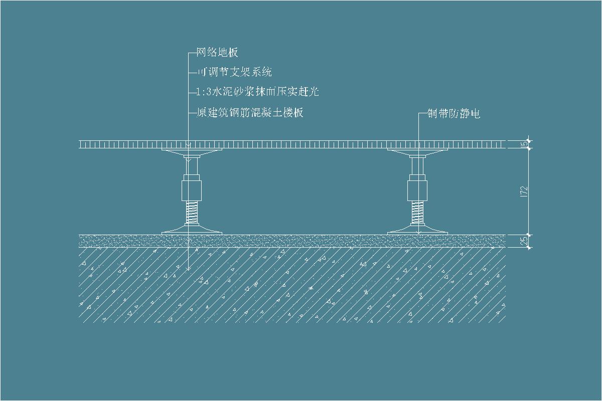 网格地板-可调节支架-铜带防静电-水泥砂浆抹面-压实赶光-地坪节点剖面详图