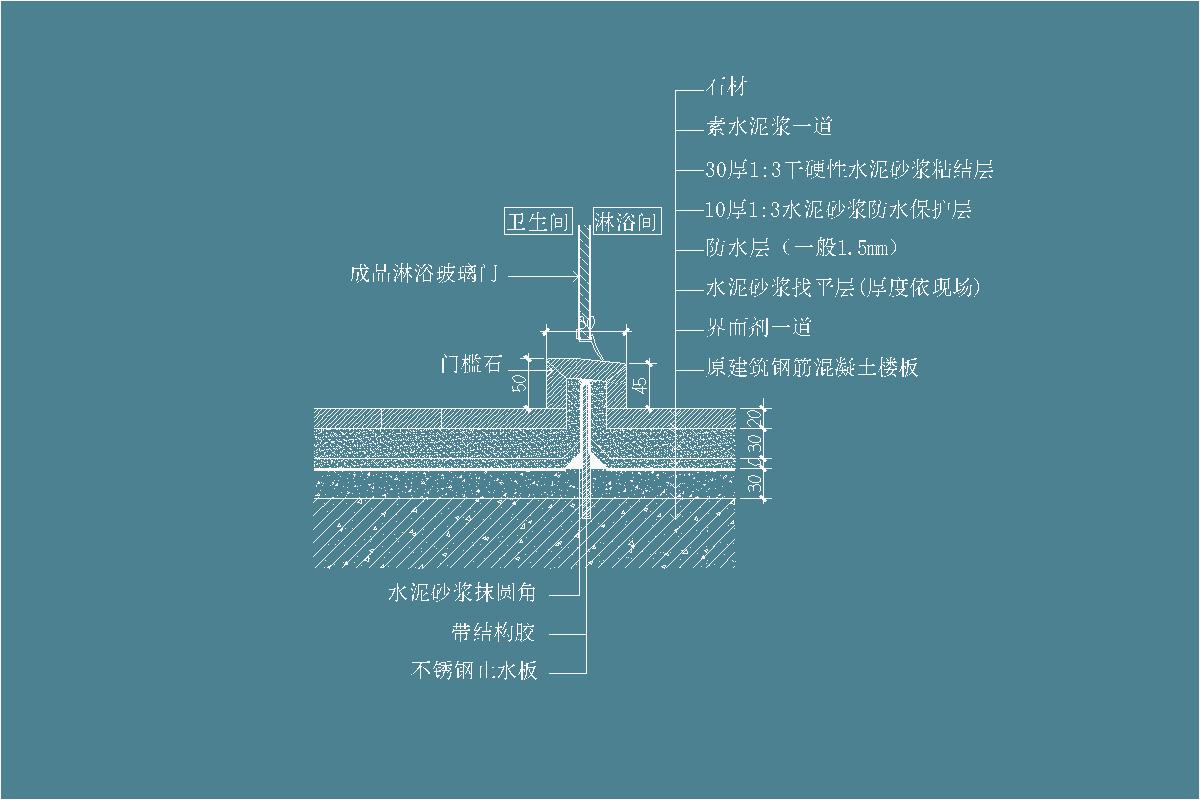 石材-1:3干硬性水泥砂浆-防水层-挡水槛-门槛石-水泥砂浆抹圆角-不锈钢止水板-地坪节点剖面详图