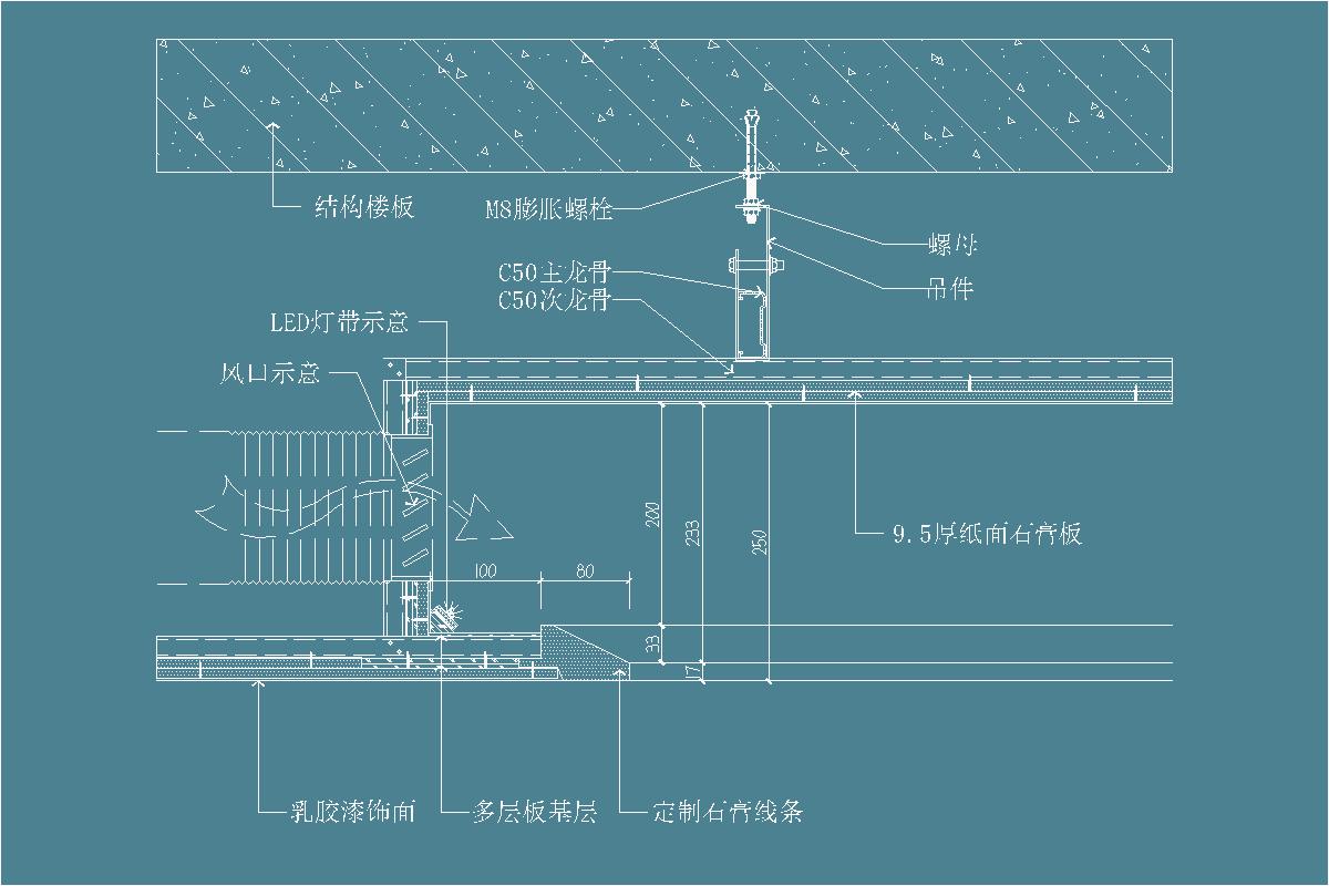 石膏板吊顶-石膏线条围边-侧出风口