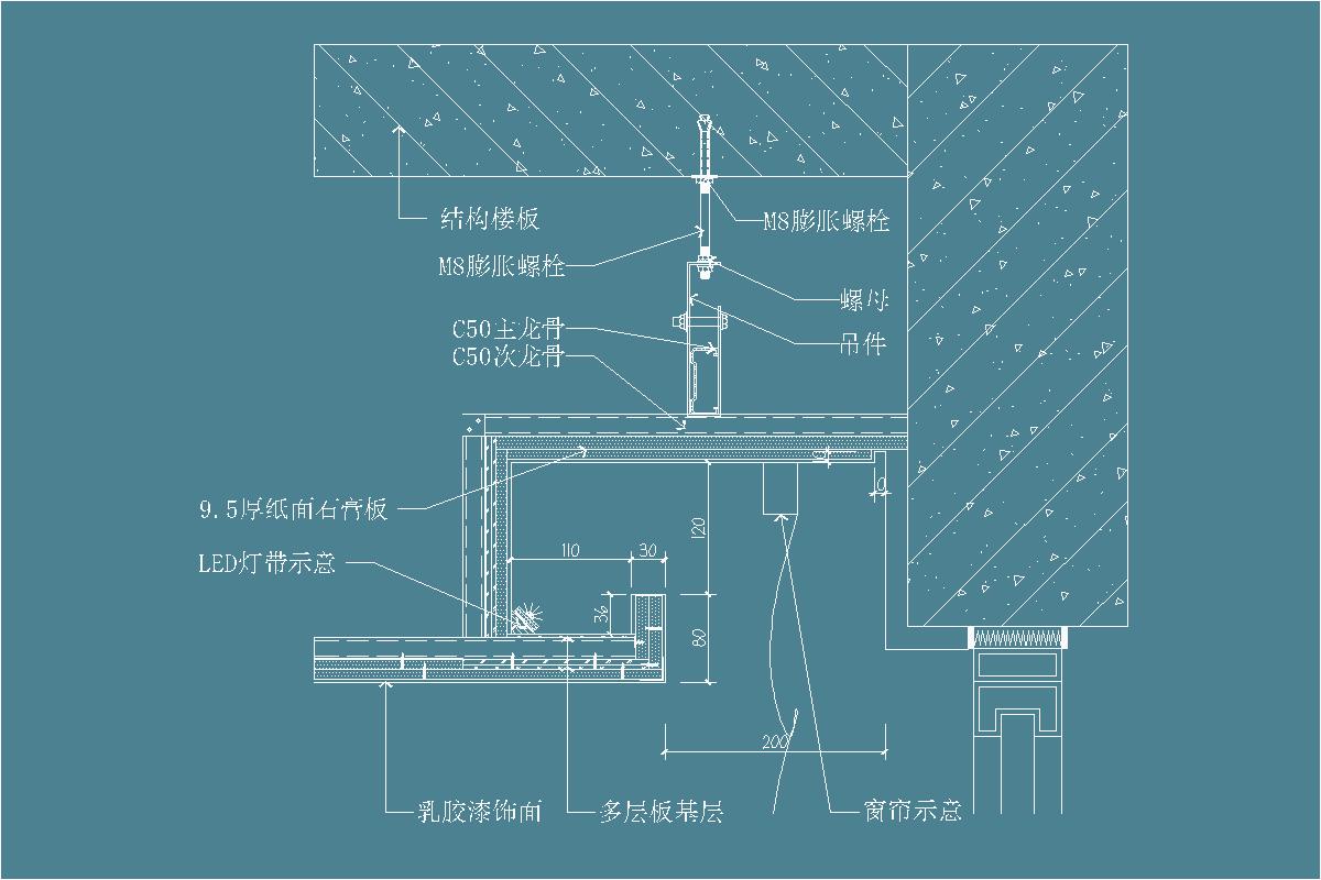 石膏板吊顶-窗帘盒-灯带