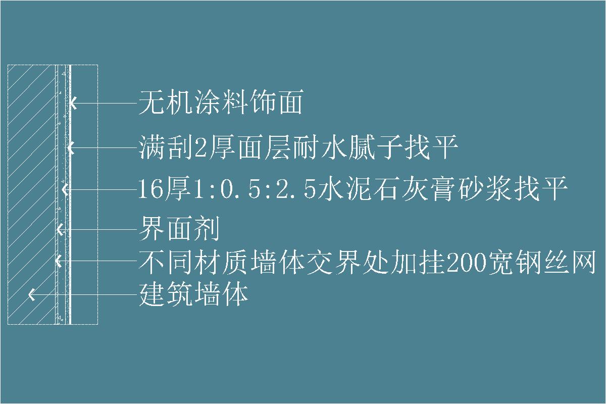 砌块墙-涂料饰面-节点详图