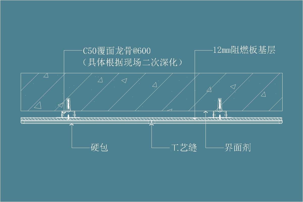 砌块墙-卡式龙骨-硬包饰面-横剖节点详图