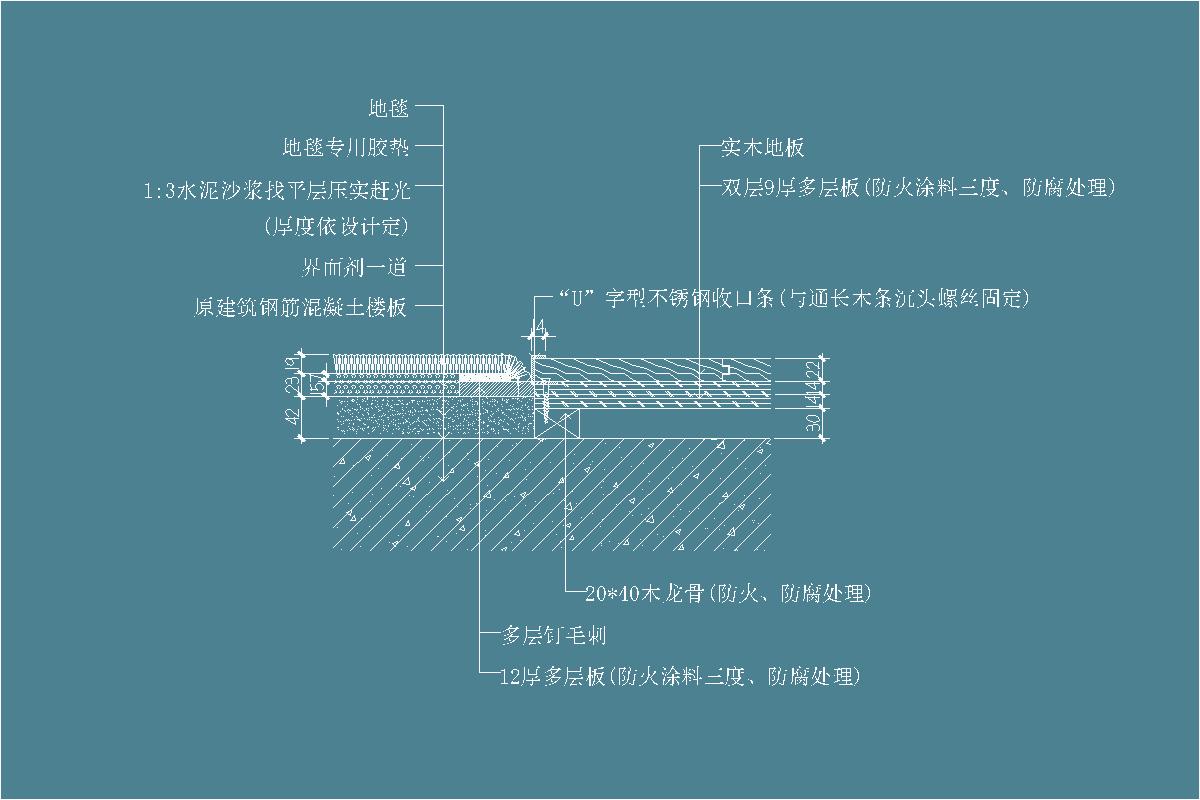实木地板-多层板(防火涂料三度、防腐处理)-U型不锈钢收口条-地毯-地毯专用胶垫-水泥沙浆找平层-木龙骨-多层钉毛刺-地坪节点剖面详图