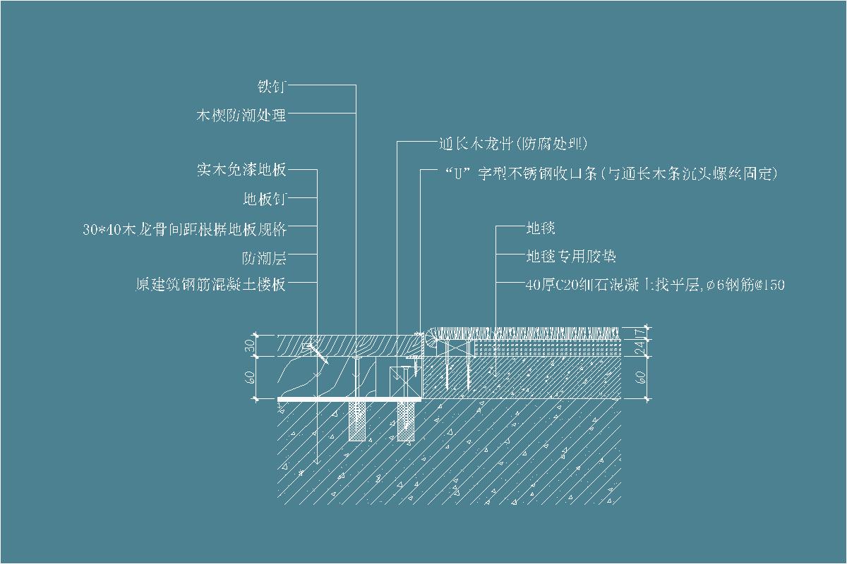 实木地板-防潮层-地板钉-U型不锈钢收口条-地毯-地毯专用胶垫-C20细石混凝土找平层-∅6钢筋@150-木龙骨-木楔防潮处理-地坪节点剖面详图
