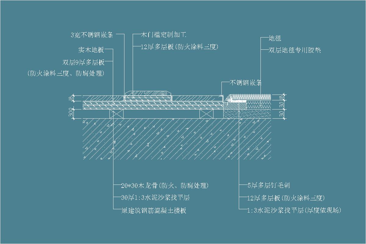 实木地板-多层板-地板钉-不锈钢嵌条-防火涂料三度、防腐处理-地毯-地毯专用胶垫-1:3水泥沙浆-多层钉毛刺-木龙骨-地坪节点剖面详图