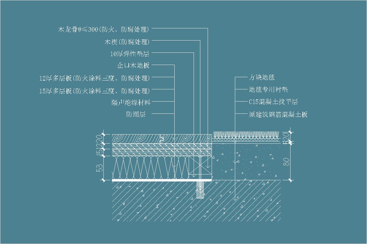 企口木地板-多层板-隔声绝缘材料-防潮层-防火涂料三度、防腐处理-方块地毯-地毯专用衬垫-C15混凝土找平层-木楔-木龙骨-地坪节点剖面详图