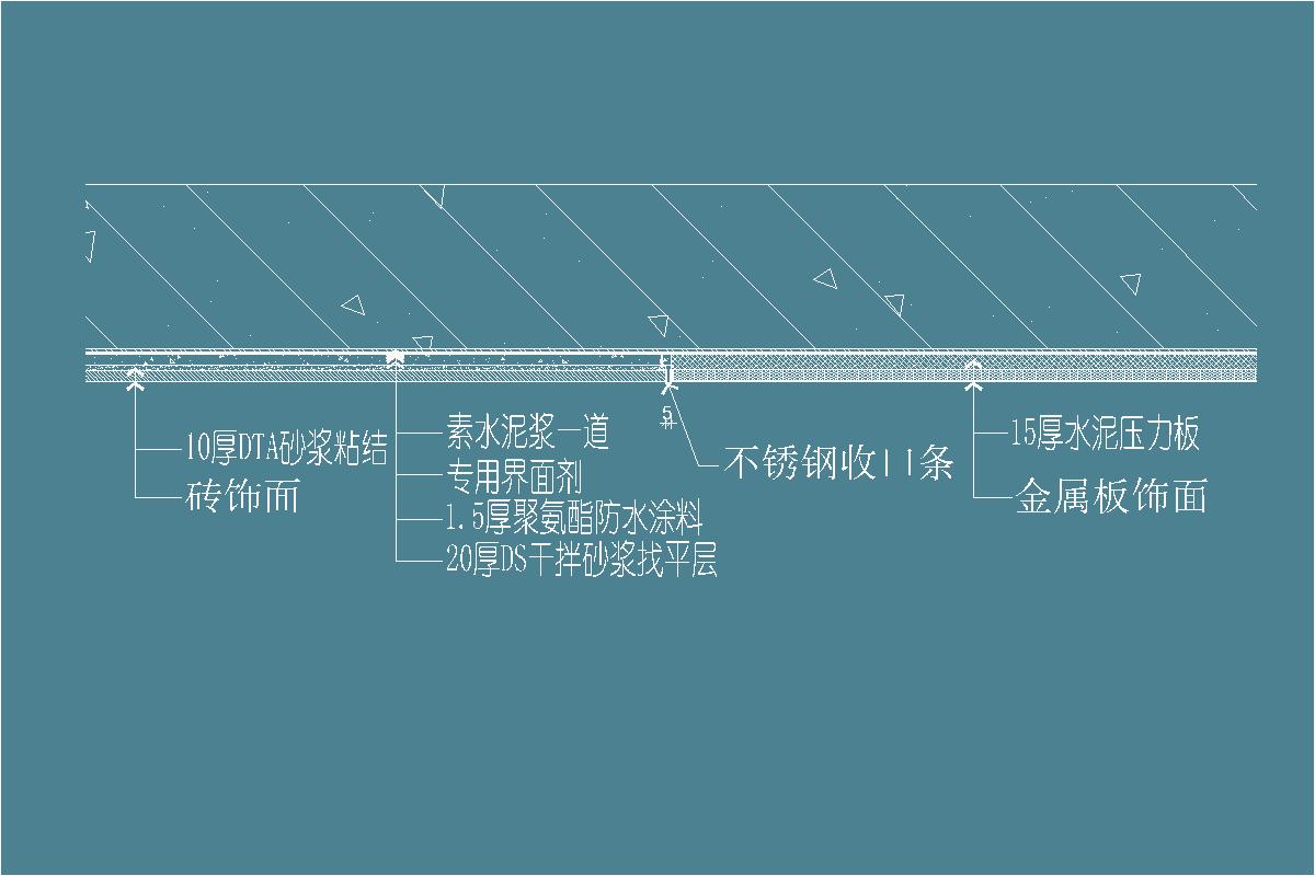 墙砖与金属板收头做法详图-不锈钢嵌条