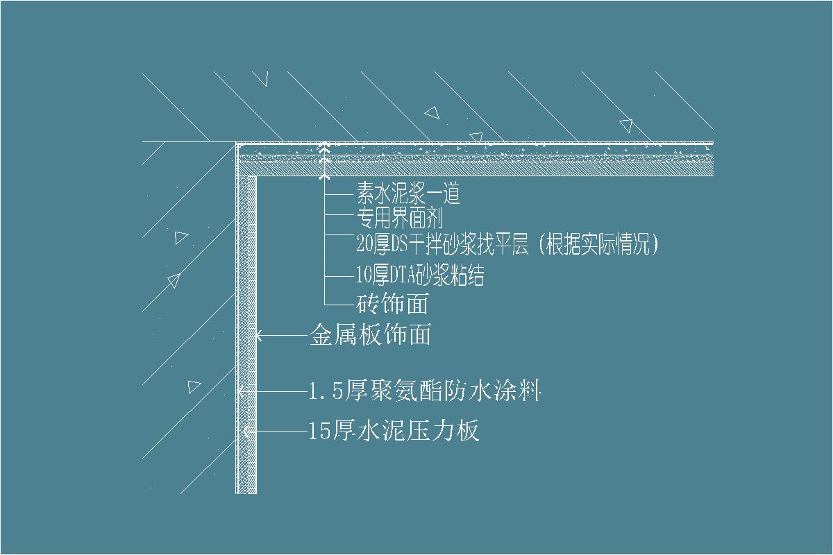 墙砖与金属板收头做法详图-不锈钢嵌条-阴角收口