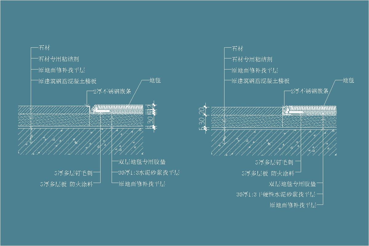 石材-石材专用粘结剂-原地面修补找平层-不锈钢嵌条-地毯-专用胶垫-1:3水泥砂浆-多层钉毛刺-多层板-防火涂料-地坪节点剖面详图