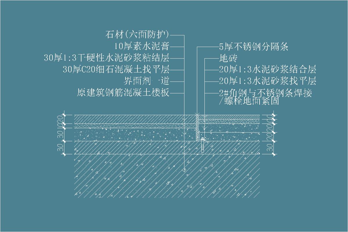 石材-素水泥膏-1:3干硬性水泥砂浆粘结层-C20细石混凝土-不锈钢分隔条-地砖-水泥沙浆粘结层-2#角钢与不锈钢条焊接-螺栓地面紧固-地坪节点剖面详图