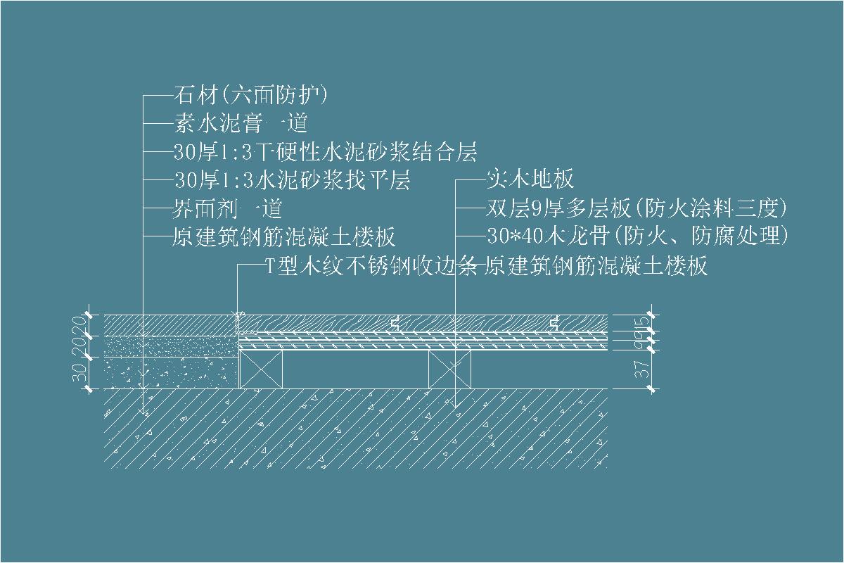 石材-素水泥膏-1:3干硬性水泥砂浆粘结层-不锈钢收边条-实木地板-多层板-木龙骨-防火、防腐处理-地坪节点剖面详图