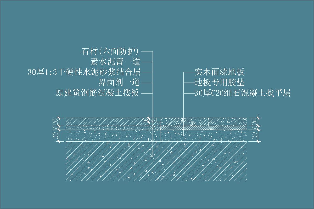 石材-素水泥膏-1:3干硬性水泥砂浆粘结层-实木地板-地板专用胶垫-地坪节点剖面详图