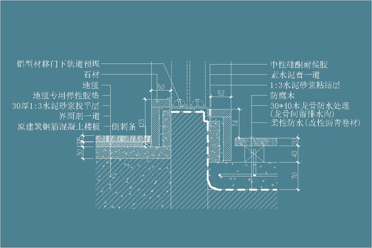 石材-地毯-专用弹性胶垫-1:3干硬性水泥砂浆粘结层-铝型材移门下轨道预埋-防腐木-木龙骨防水处理-排水沟-柔性防水(改性沥青卷材)-地坪节点剖面详图