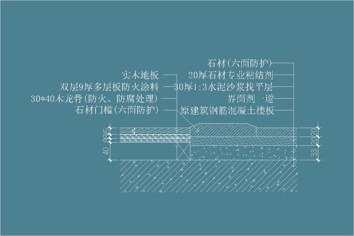 石材-石材专业粘结剂-1:3水泥沙浆找平层-实木地板-多层板-木龙骨-防火、防腐处理-石材门槛(六面防护)-地坪节点剖面详图