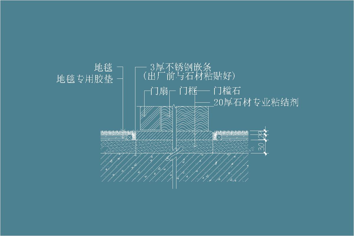 石材-石材专业粘结剂–不锈钢嵌条-地毯-5M胶垫-粘结层-门槛石-地坪节点剖面详图
