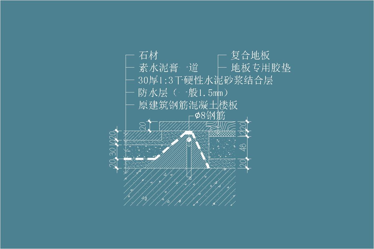石材-1:3干硬性水泥砂浆结合层–防水层-复合地板-地板专用胶垫-∅8钢筋-门槛石-地坪节点剖面详图